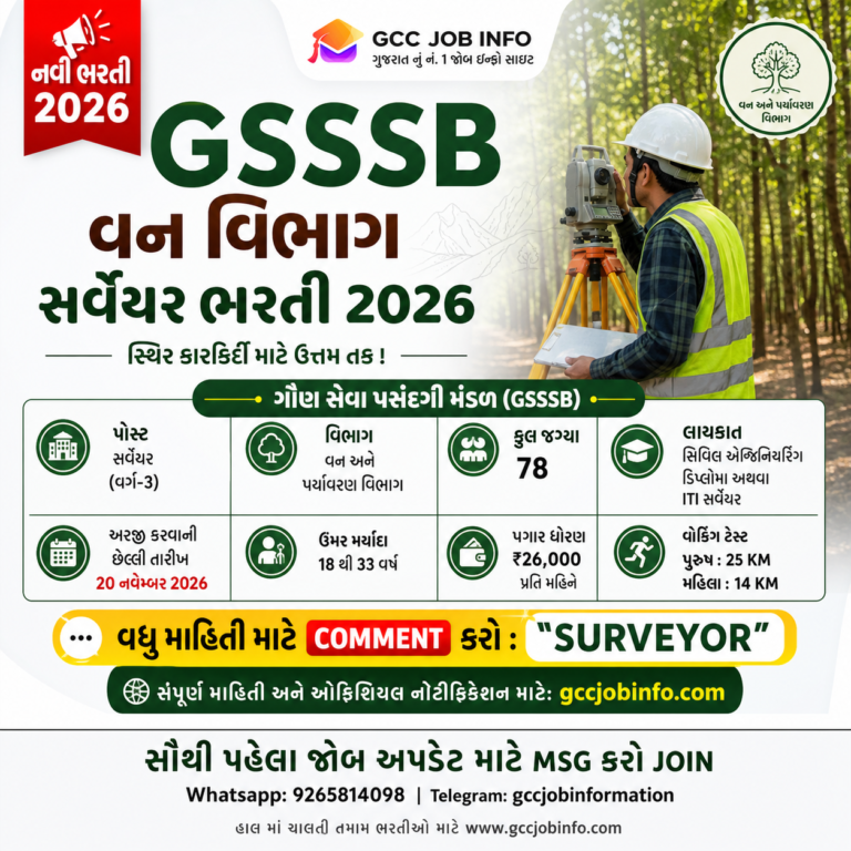 GSSSB Forest Surveyor Recruitment 2026