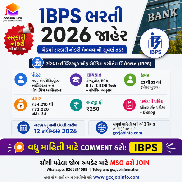 IBPS Recruitment 2026