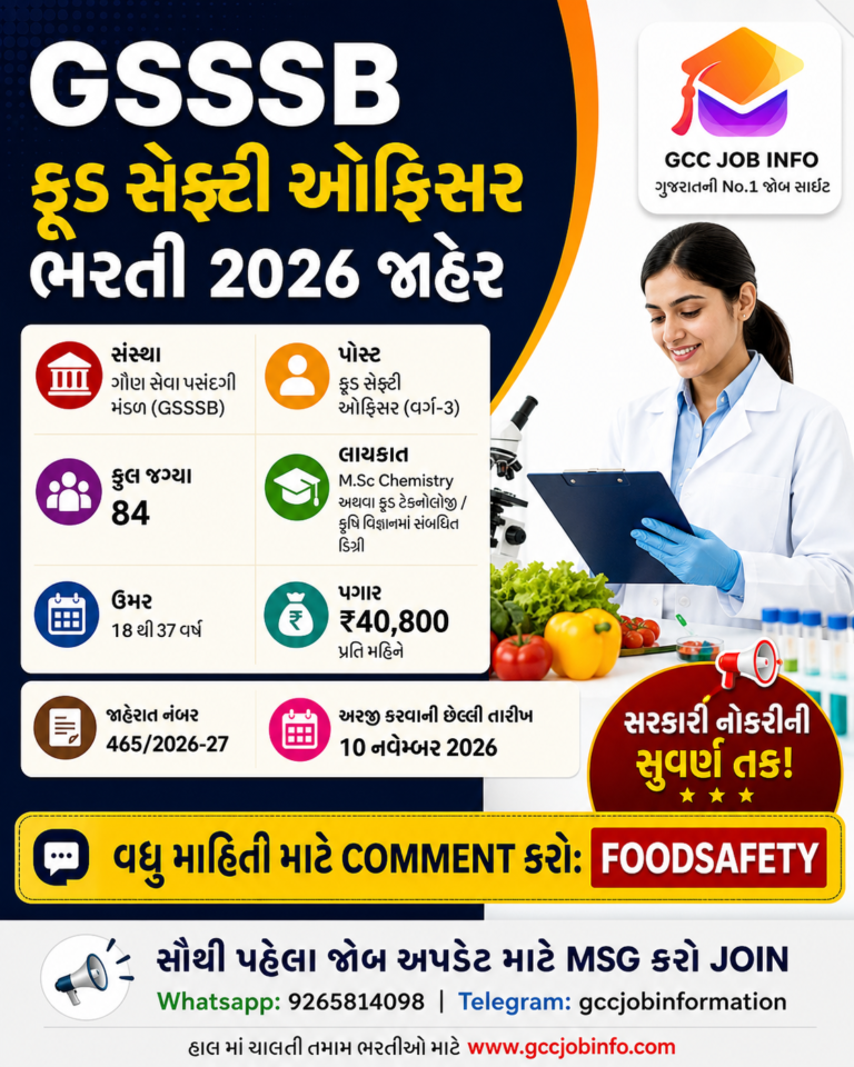 GSSSB Food Safety Officer Recruitment 2026
