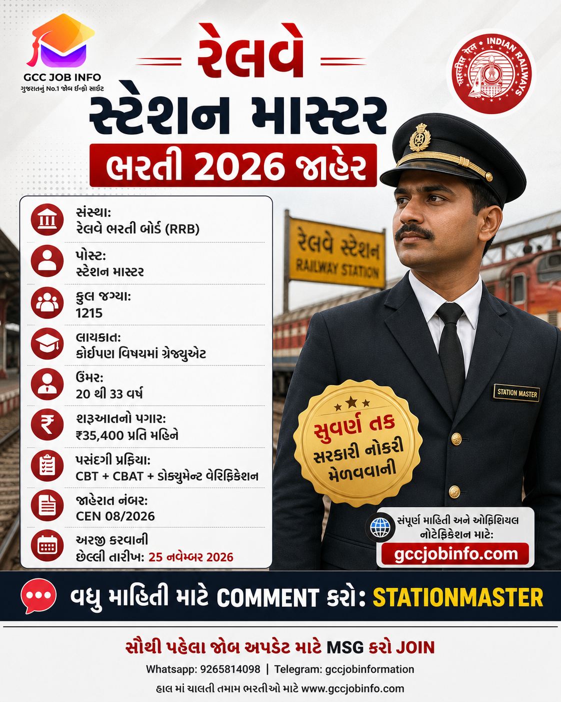 RRB Station Master Recruitment 2026