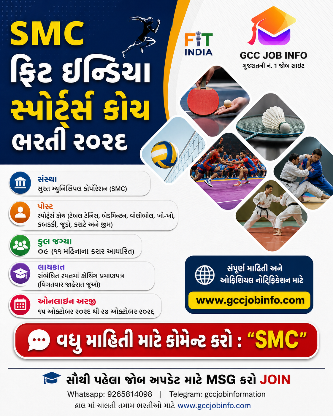 The SMC Fit India Sports Coach Recruitment 2026