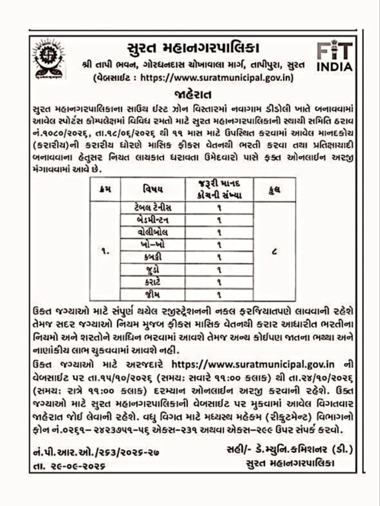 8 Great Coach Openings in SMC Fit India Sports Coach Recruitment 2026 3 The SMC Fit India Sports Coach Recruitment 2026