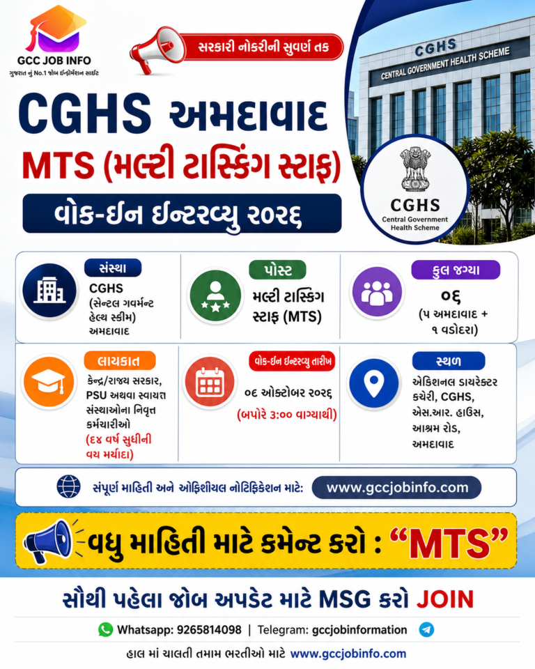 Photo Editor Pro 2024 :Best Application for photo editing 8 CGHS Ahmedabad MTS Walk in Interview 2026