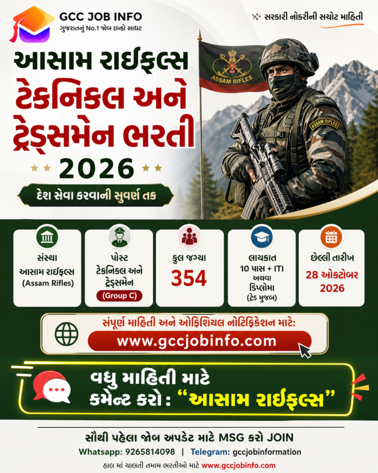Photo Editor Pro 2024 :Best Application for photo editing 7 Assam Rifles Technical Tradesman Recruitment 2026