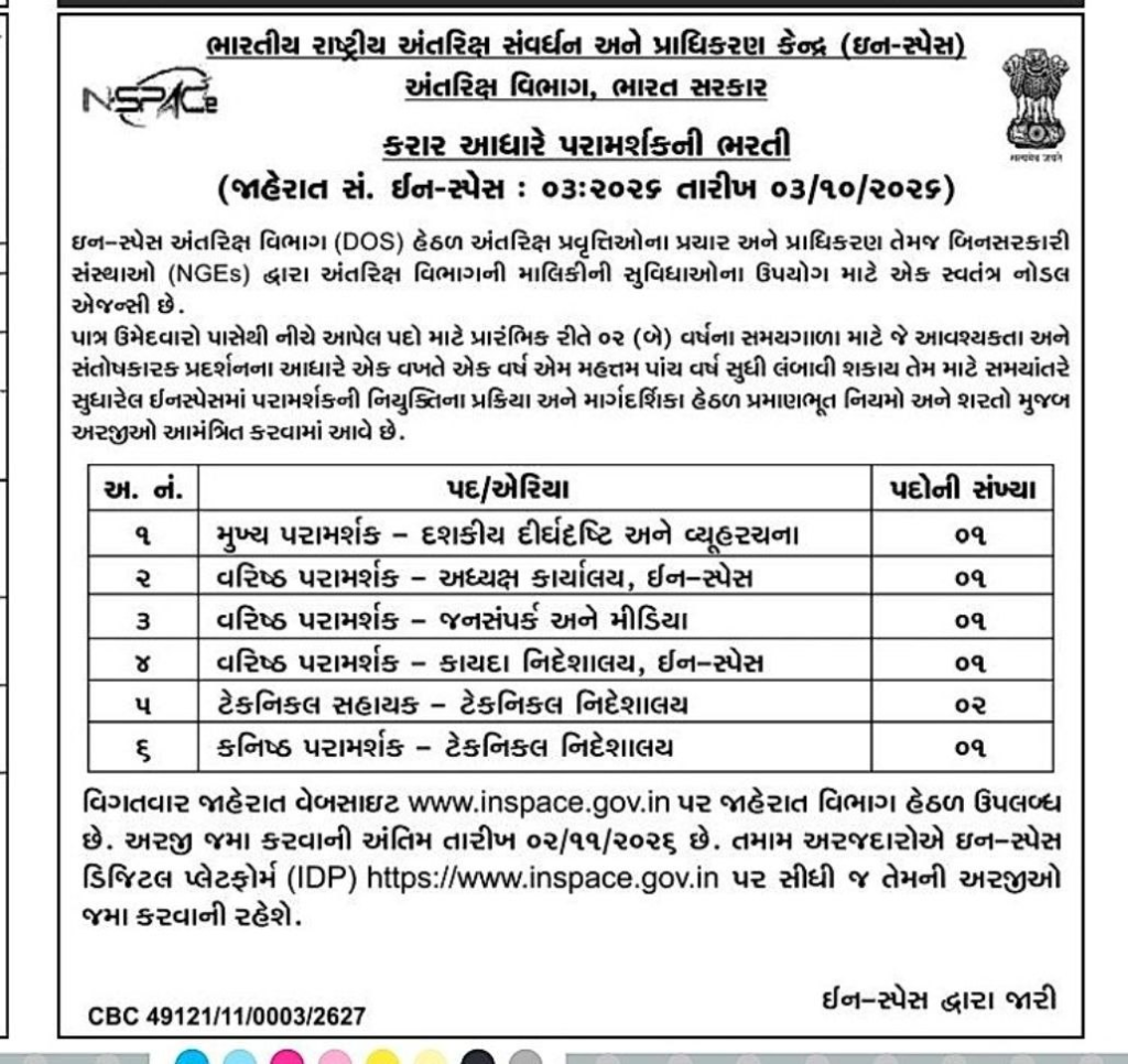 INSPACe Recruitment 2026