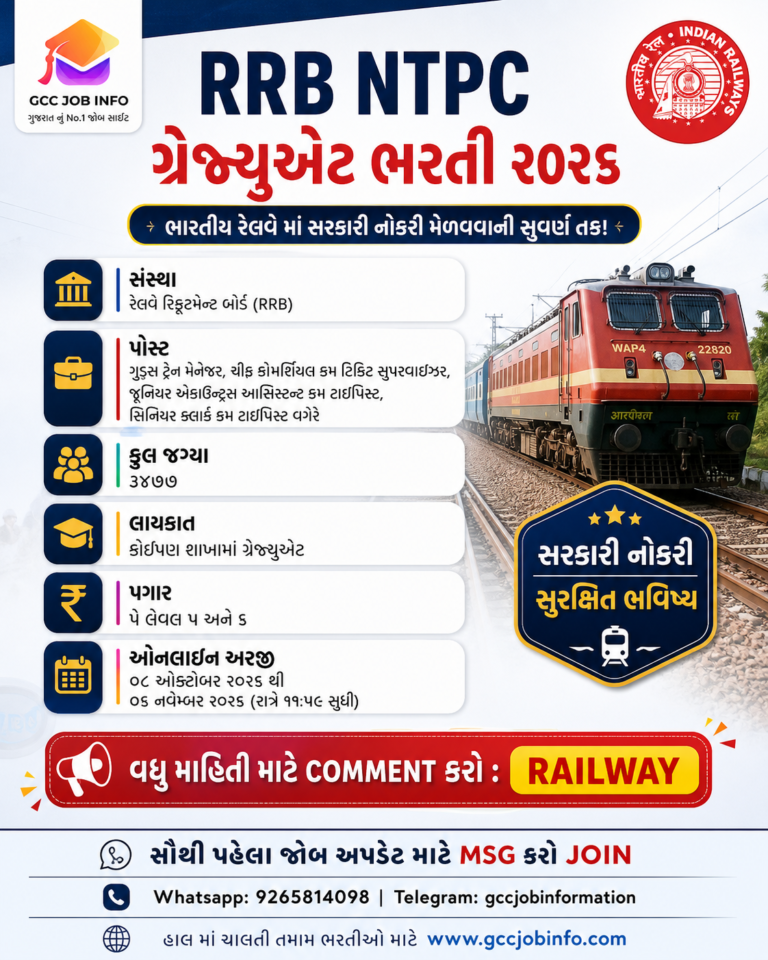 RRB NTPC Graduate Recruitment 2026