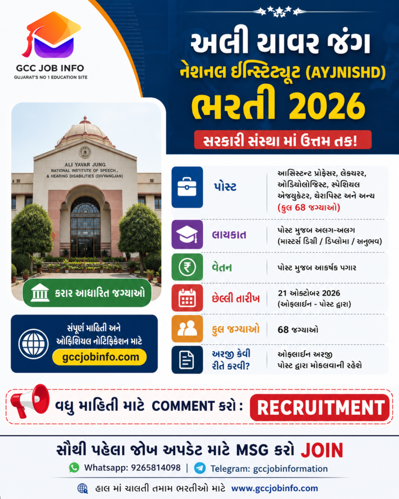 AYJNISHD Recruitment 2026