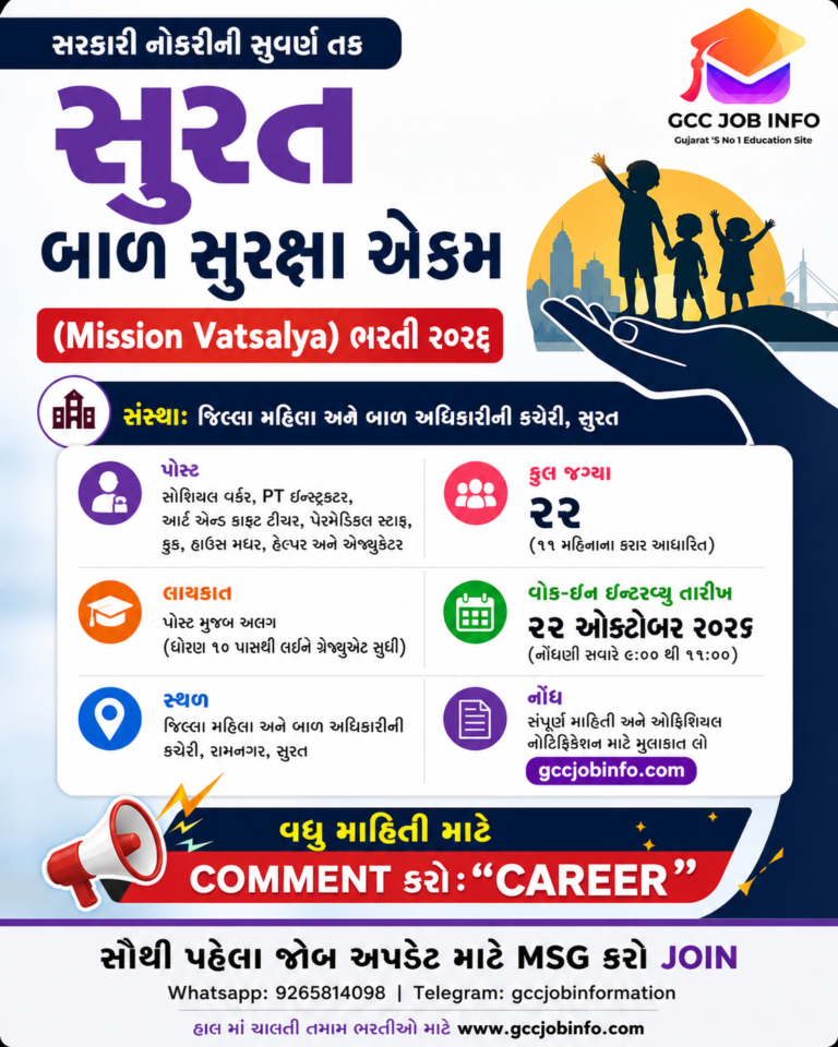 Surat Child Protection Unit Recruitment 2026